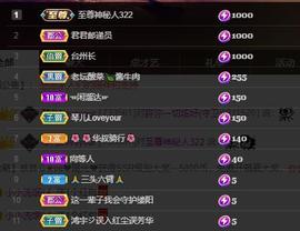 🎶琴儿🎶涅槃重生主播照片