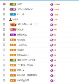 张张美人21休主播照片