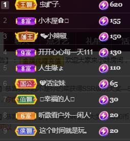 💓小香猪💓主播照片