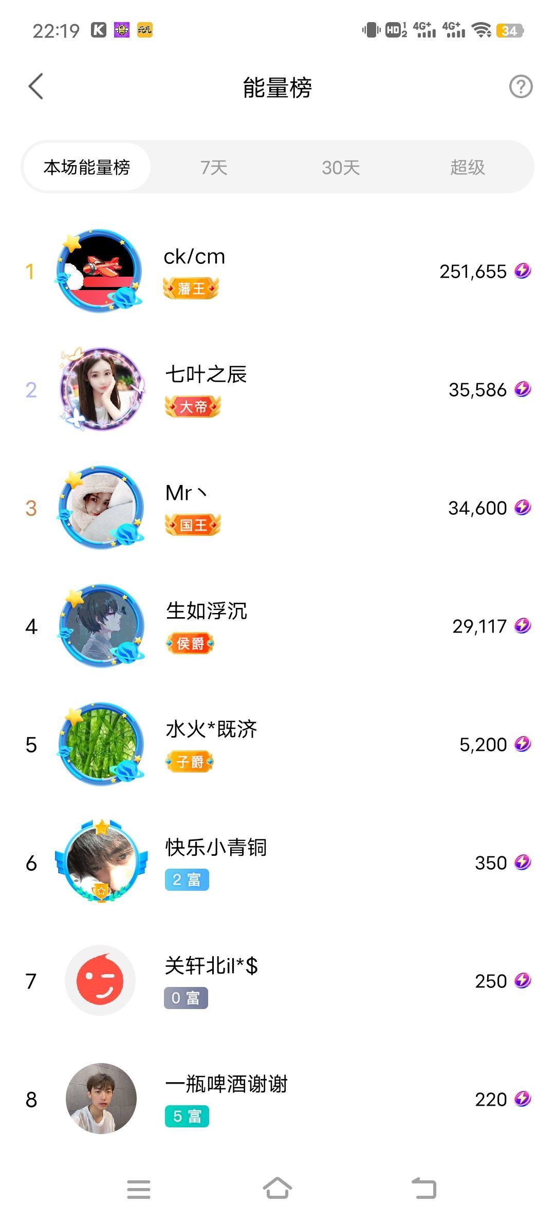 ❤希儿︶主播图片