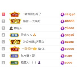 娜扎🧸主播照片