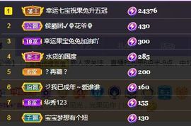 果宝兔🐇的图片