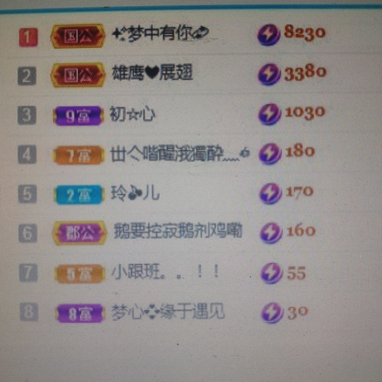 梦心💞缘于遇见的图片