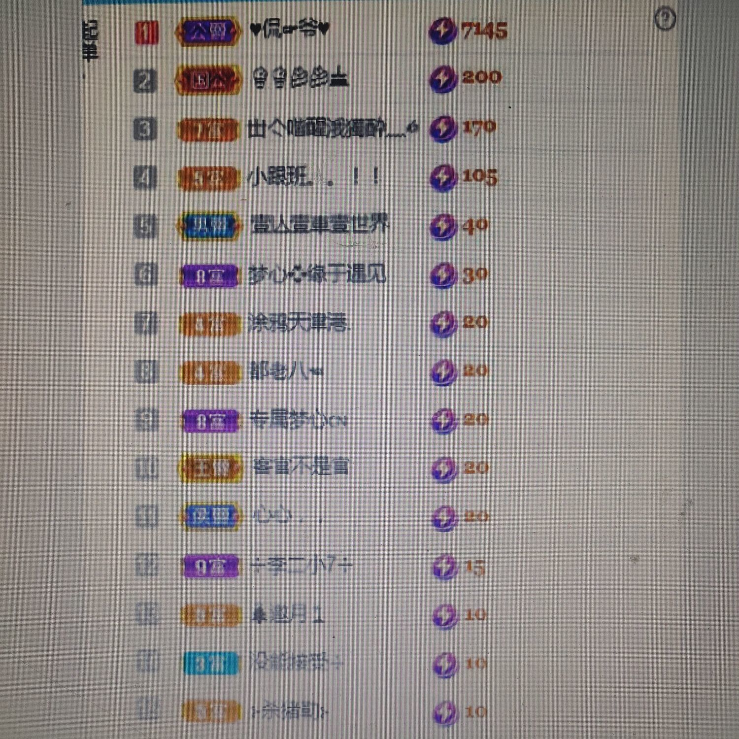 梦心💞缘于遇见的图片