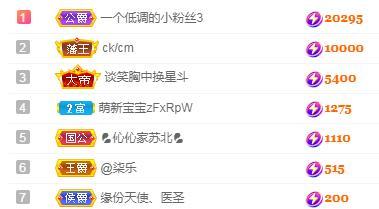 冰凌五一见！的图片