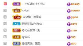 冰凌吖～主播照片