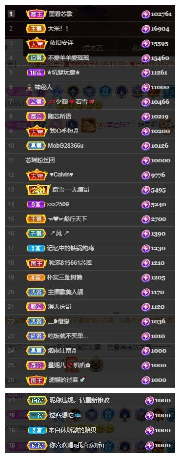 芯瑶❤️爱唱歌～的图片