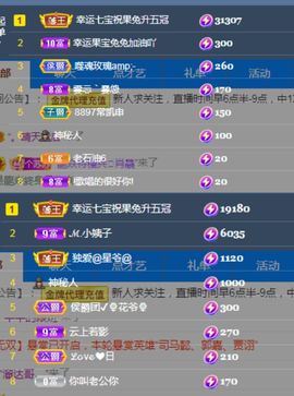 果宝兔🐇主播照片