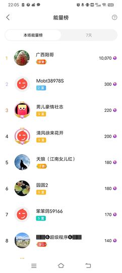 小芳，🌸减肥打卡主播照片