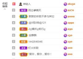 金麒麟安静唱歌🎤主播照片