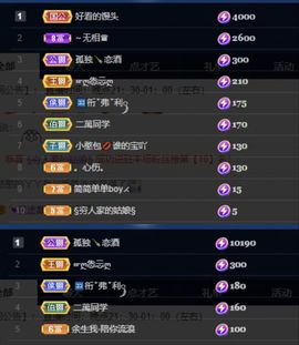 一树梨花压海唐同学☞主播照片