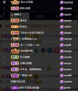 苏静好周六明晚七点半主播照片