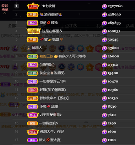 宝儿♚宝儿主播照片