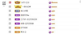 三斤爱唱歌主播照片