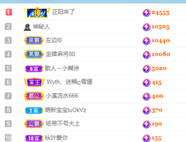姜小狸主播照片