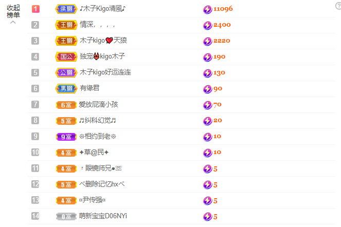 做自己的那道光的图片