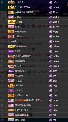 唯爱🌺小艾主播照片