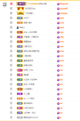苏熙！！！主播照片