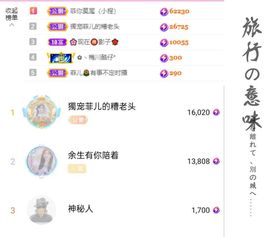 菲儿💗好运来🌈的图片