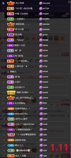 ╰つ〃薀昕🌷的图片