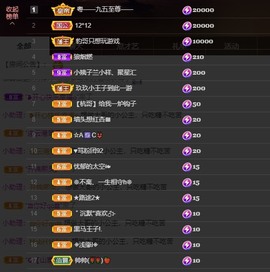 王怼怼~千人千面的图片
