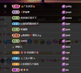 🎶琴儿🎶涅槃重生主播照片