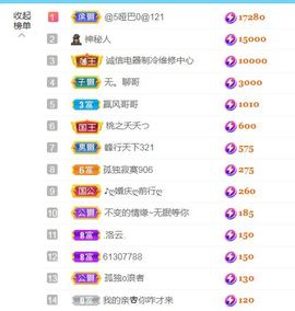 金麒麟安静唱歌🎤主播照片