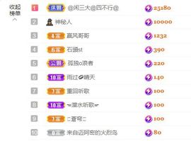 金麒麟安静唱歌🎤主播照片