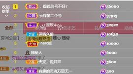 婷儿八月加油主播照片