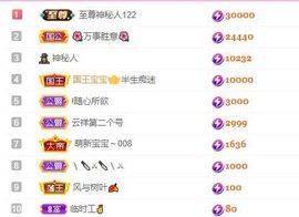 婷儿八月加油主播照片