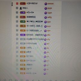 梦心💞缘于遇见的图片