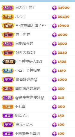 玟玟🌸加油的图片