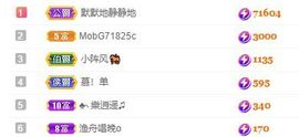 仙仙贺我鱼升帝圣主播照片