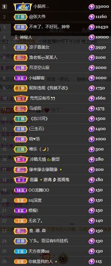 小婷🎤烟嗓☆づ的图片