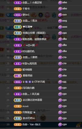 恋歌爱唱歌的图片