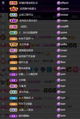 恋歌爱唱歌的图片