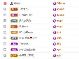 小小♥休主播照片