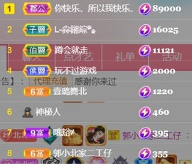 保护我方小北主播照片