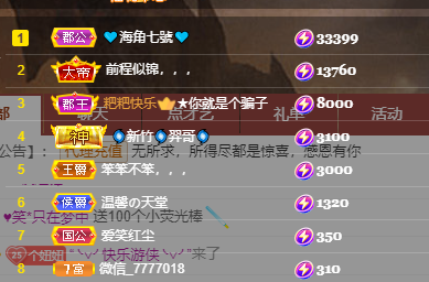 聆听~福妞儿的图片