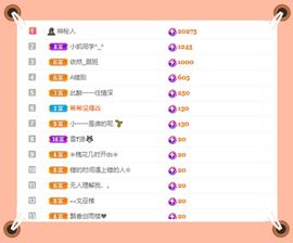 呀呀哟嘿、主播照片