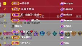 馨小艺🎀主播照片