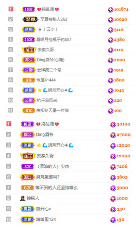 小明月*沉淀一下主播照片