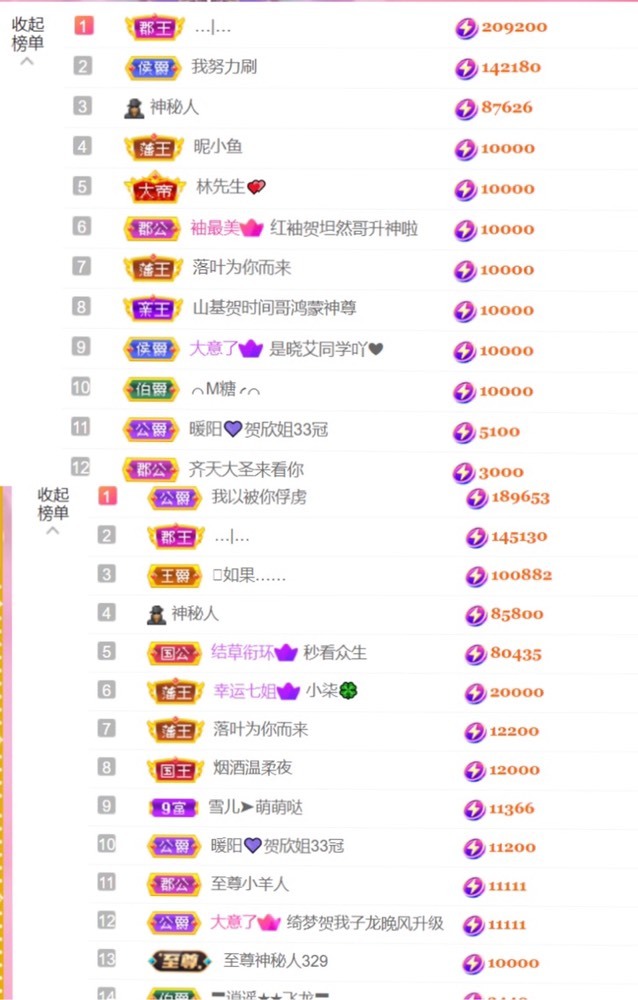雅欣小可爱吖💗，的图片