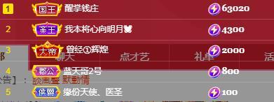 冰凌五一见！的图片