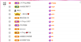 木子kigo暂退了的图片
