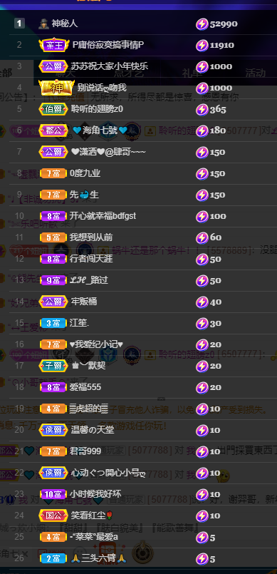 聆听~福妞儿的图片