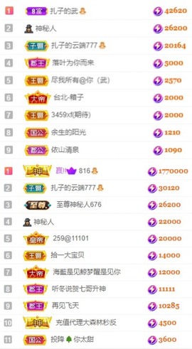 娜扎🧸主播照片