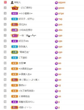 张张美人使劲播主播照片