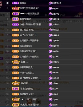 （全网同名）主播照片