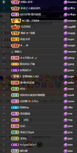 唯爱🌺小艾主播照片